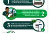 PROCESSUS POUR SE FAIRE PAYER PAR LE PRE